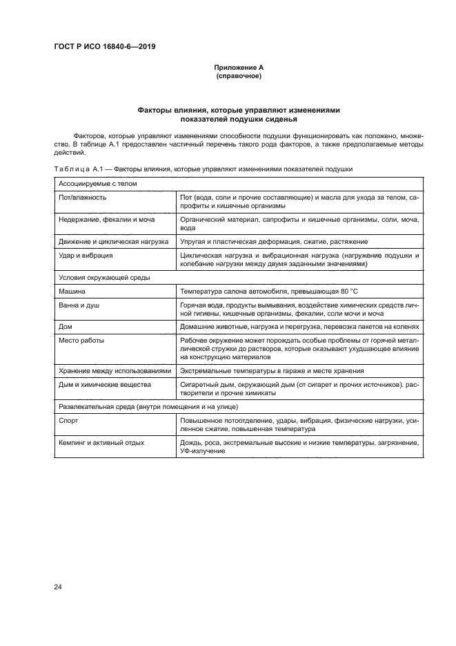 ГОСТ Р ИСО 16840-6-2019