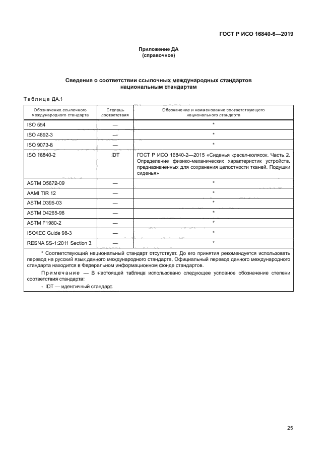 ГОСТ Р ИСО 16840-6-2019