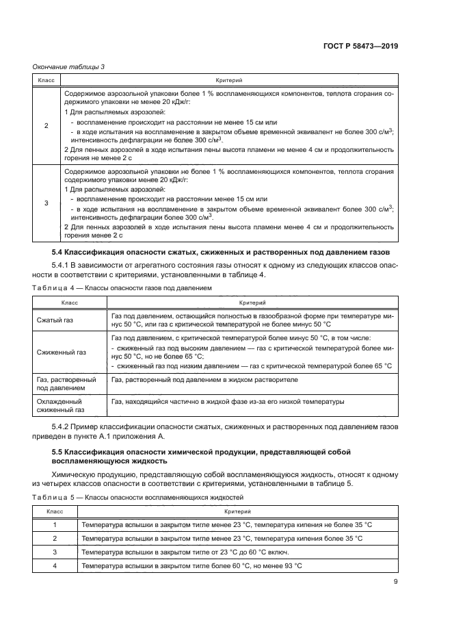 ГОСТ Р 58473-2019