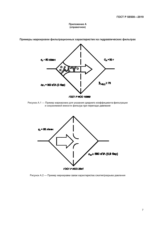 ГОСТ Р 58500-2019