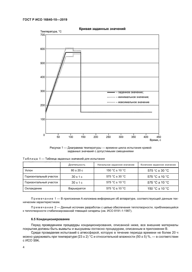 ГОСТ Р ИСО 16840-10-2019