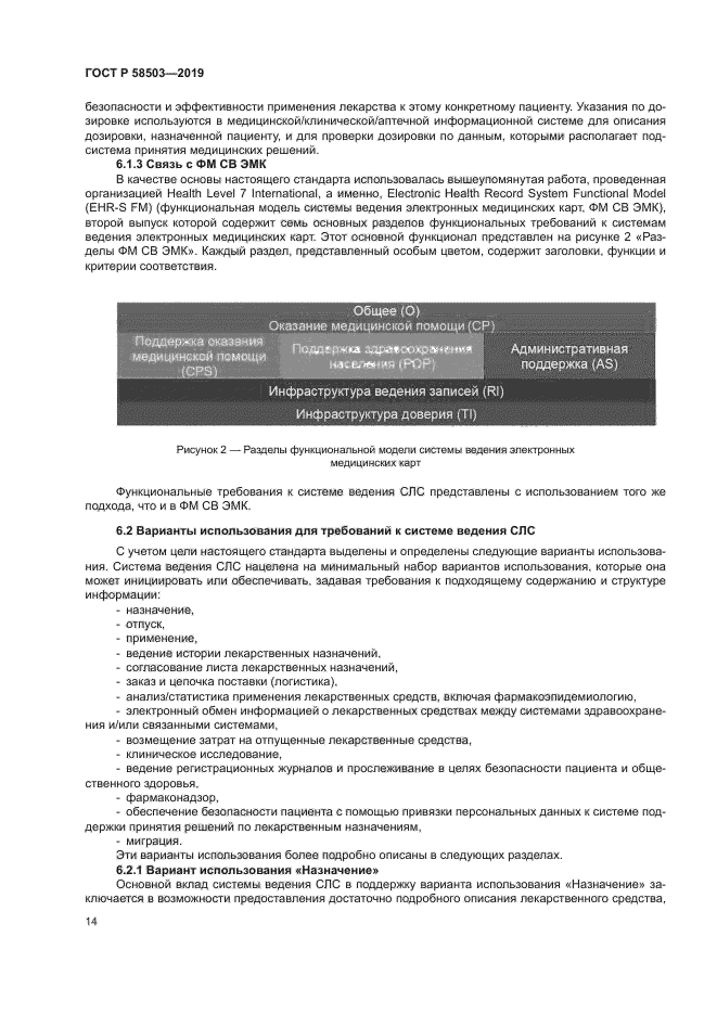 ГОСТ Р 58503-2019