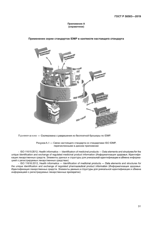 ГОСТ Р 58503-2019