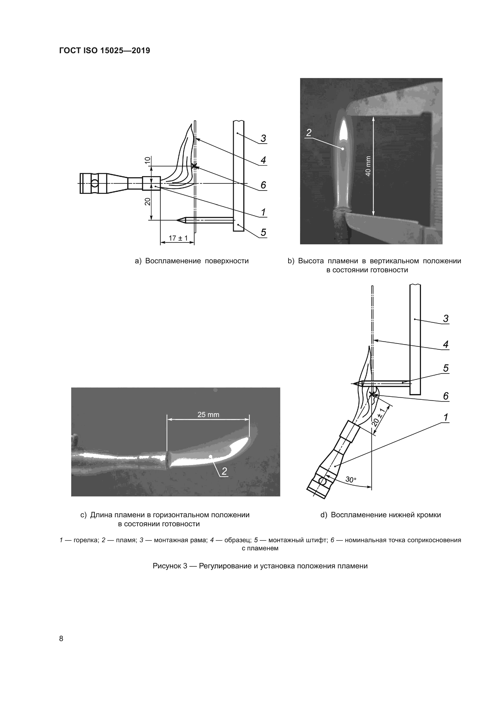 ГОСТ ISO 15025-2019
