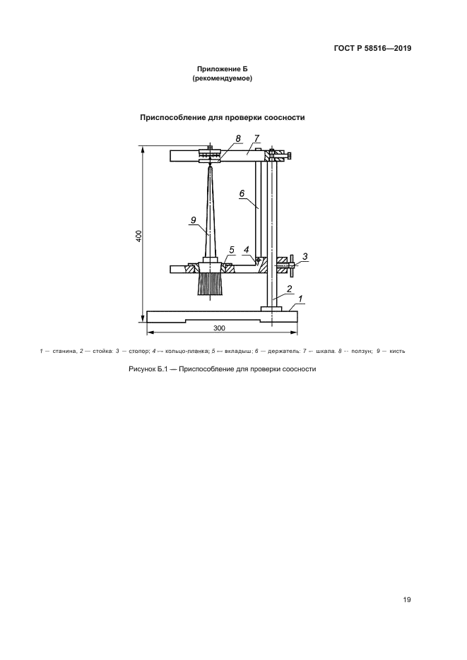 ГОСТ Р 58516-2019