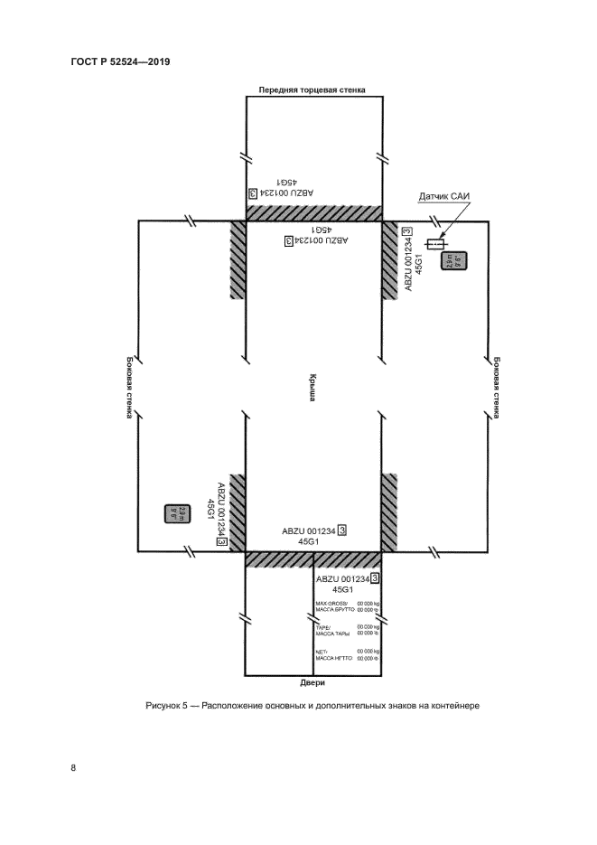 ГОСТ Р 52524-2019