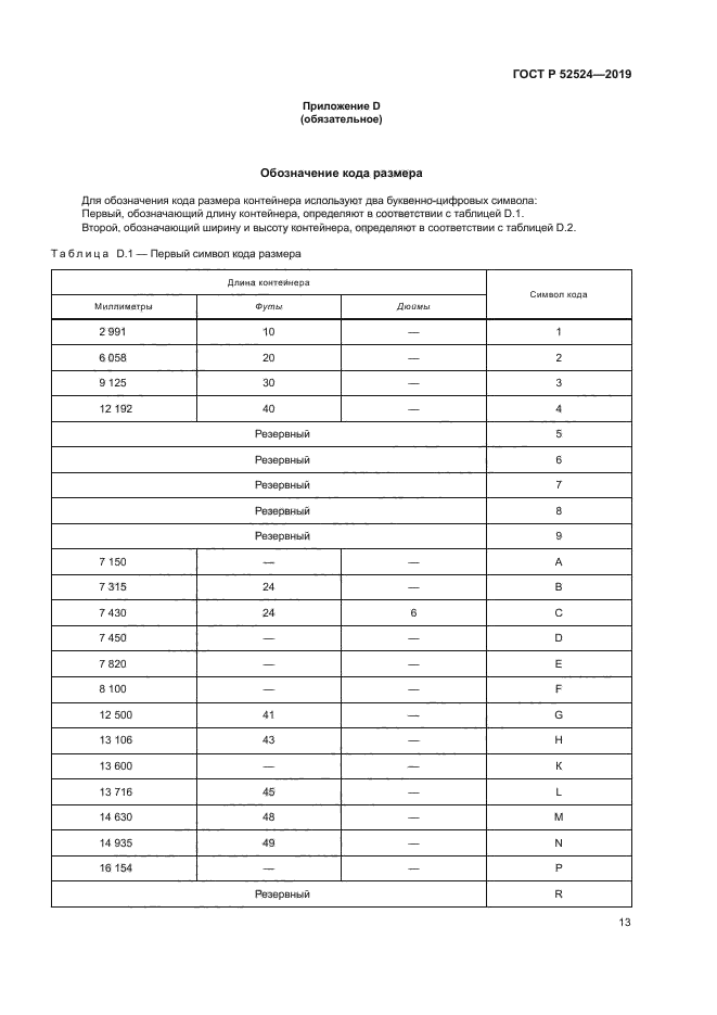 ГОСТ Р 52524-2019
