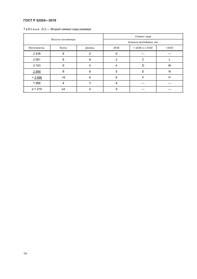 ГОСТ Р 52524-2019