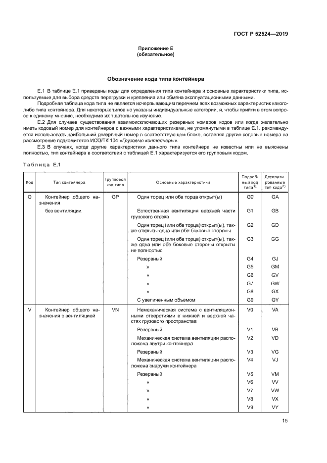 ГОСТ Р 52524-2019