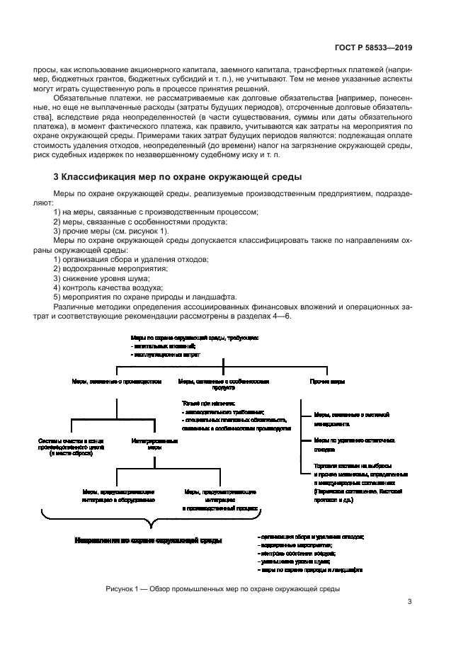 ГОСТ Р 58533-2019