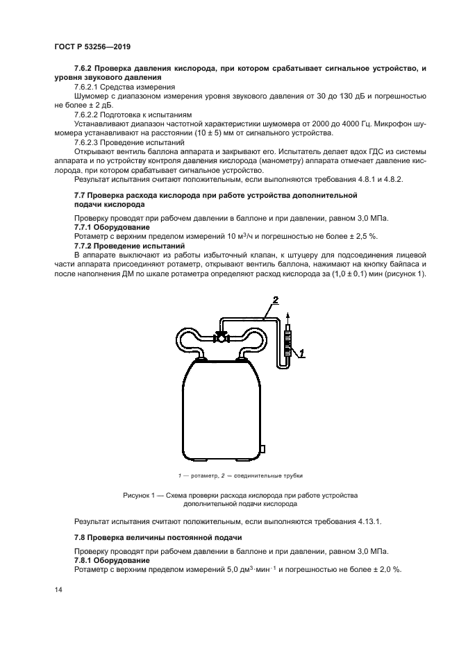 ГОСТ Р 53256-2019
