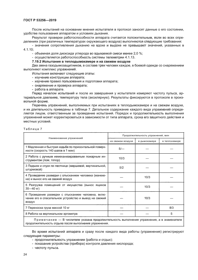 ГОСТ Р 53256-2019