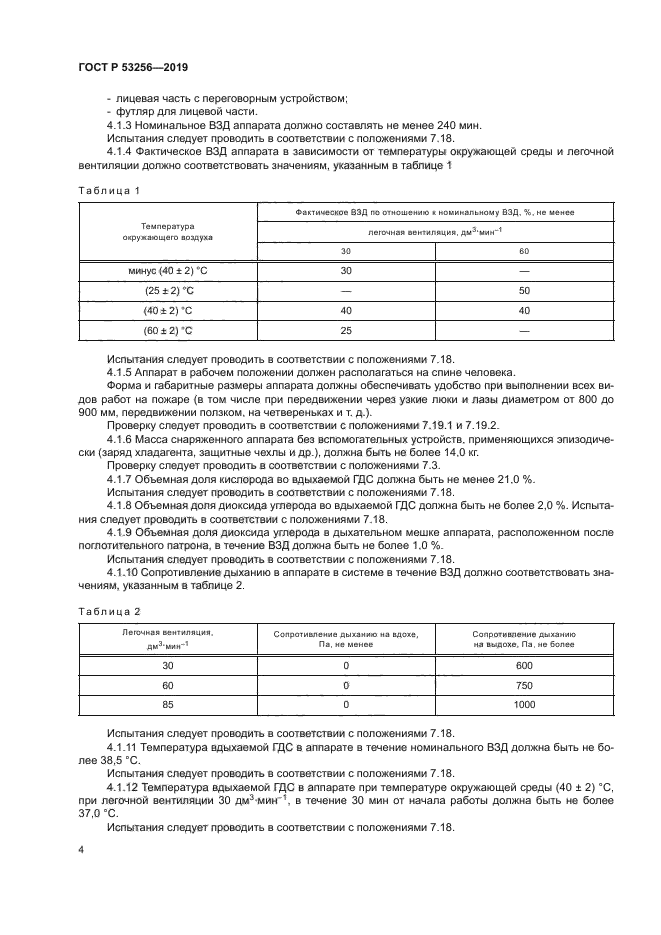 ГОСТ Р 53256-2019