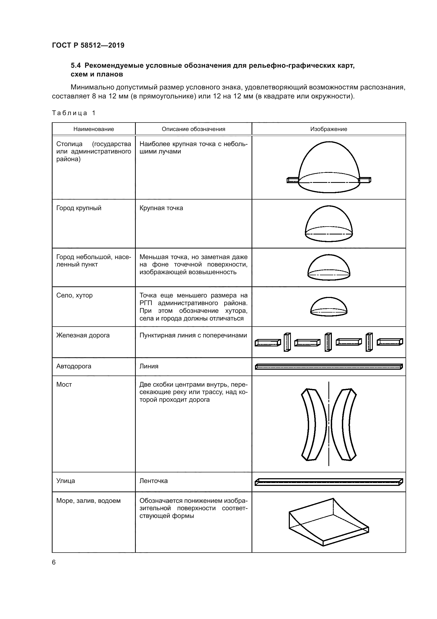 ГОСТ Р 58512-2019
