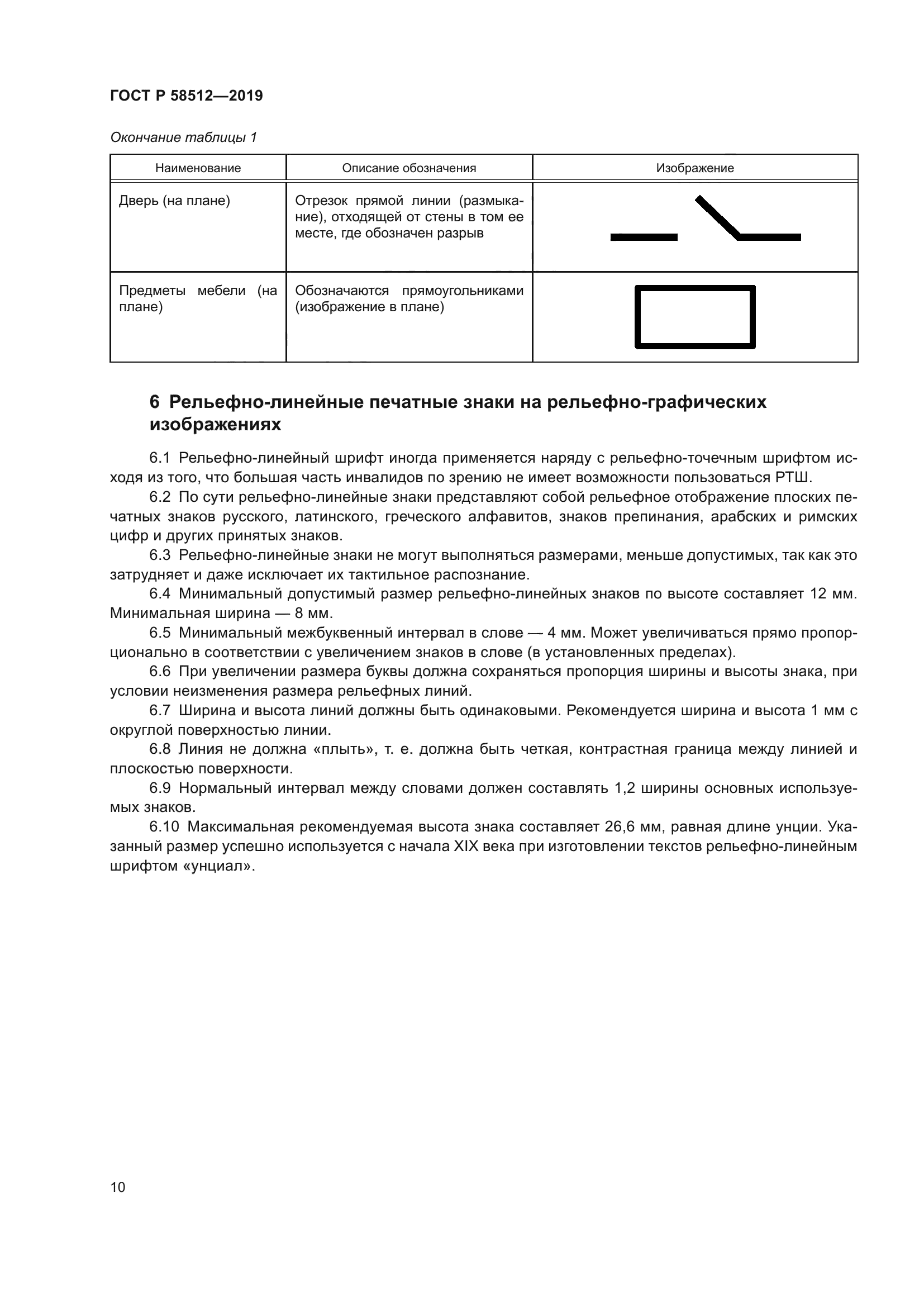 ГОСТ Р 58512-2019