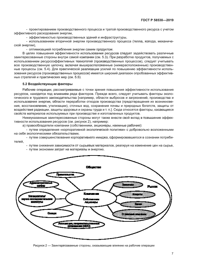 ГОСТ Р 58530-2019
