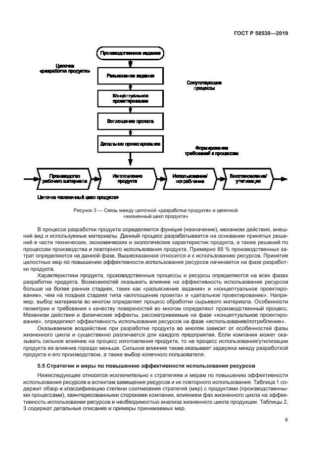 ГОСТ Р 58530-2019
