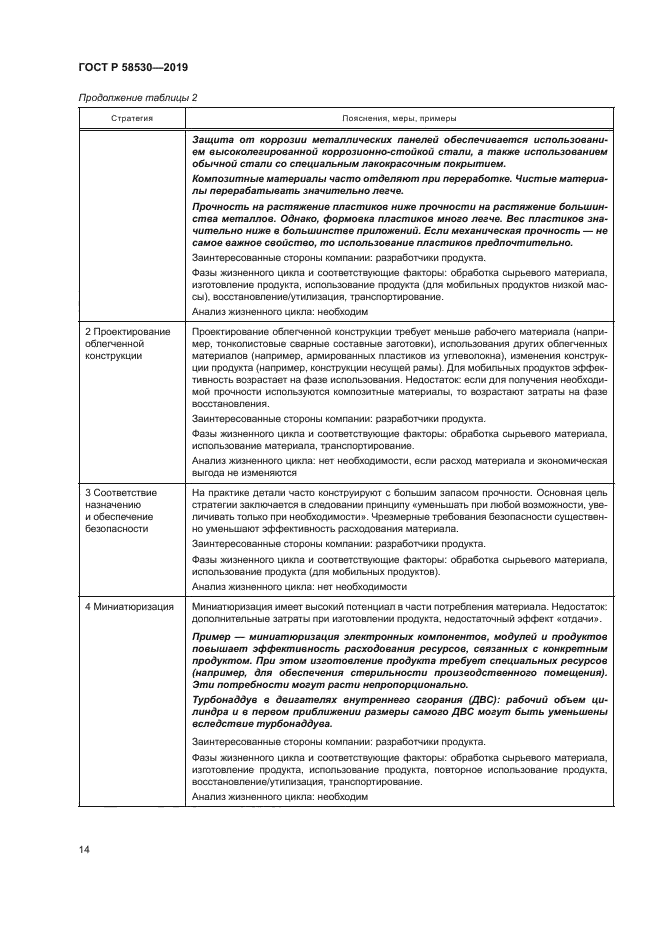 ГОСТ Р 58530-2019