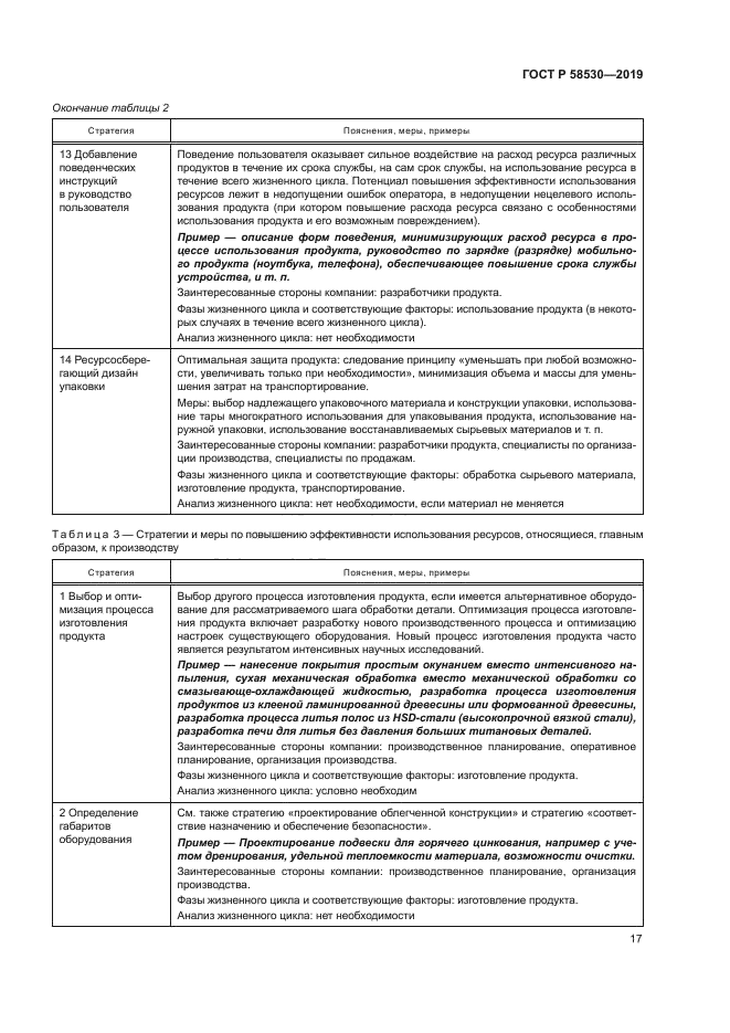 ГОСТ Р 58530-2019