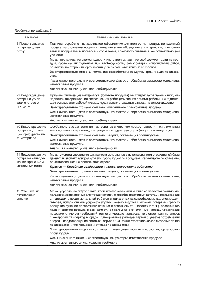 ГОСТ Р 58530-2019