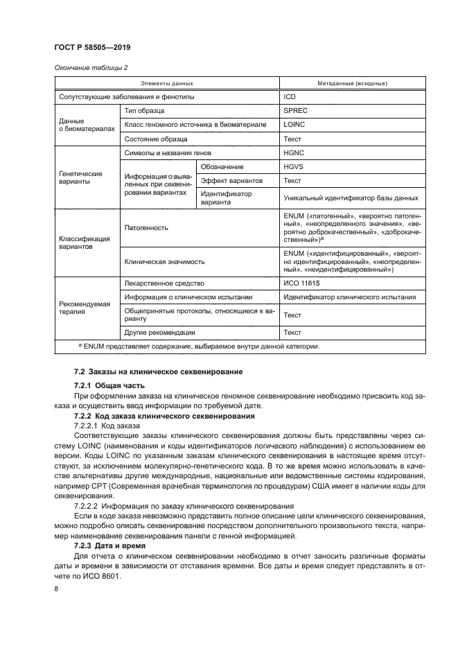 ГОСТ Р 58505-2019