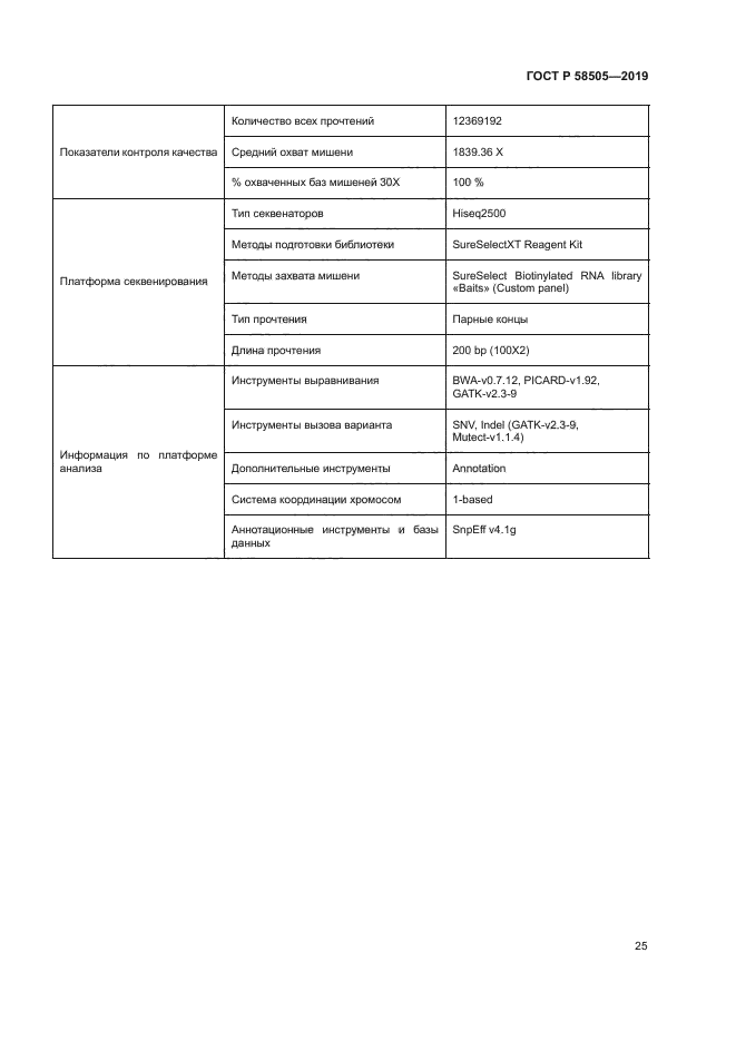 ГОСТ Р 58505-2019