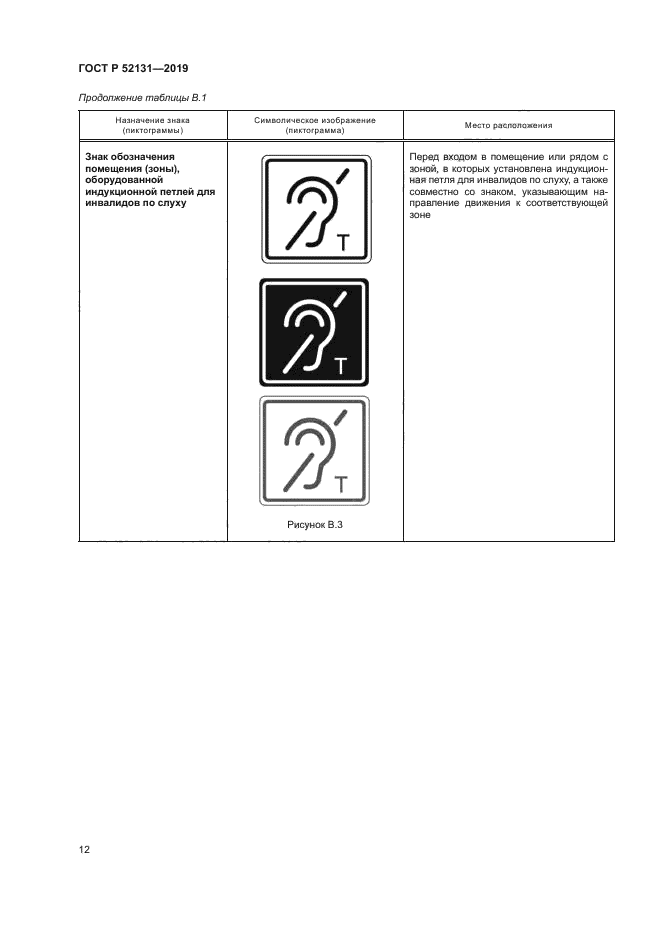 ГОСТ Р 52131-2019