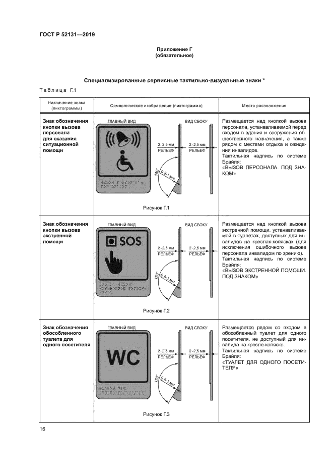 ГОСТ Р 52131-2019