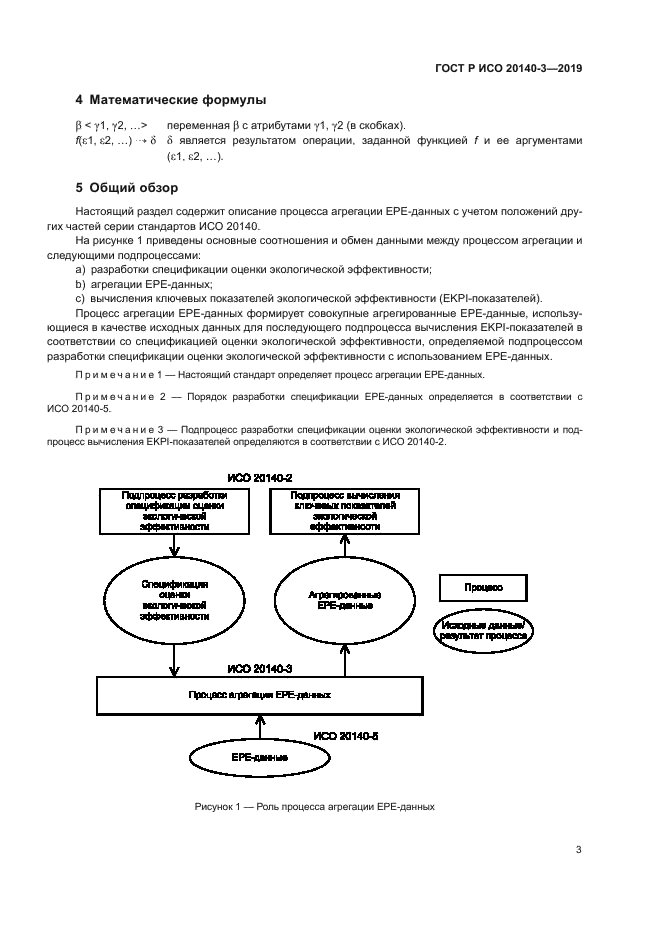 ГОСТ Р ИСО 20140-3-2019