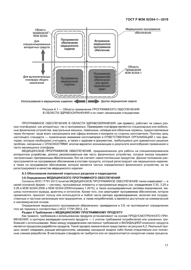 ГОСТ Р МЭК 82304-1-2019
