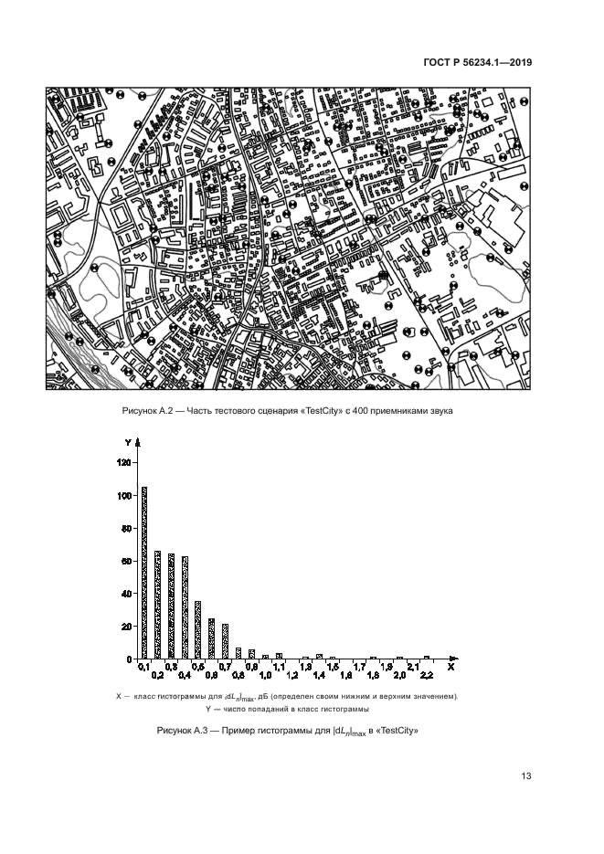ГОСТ Р 56234.1-2019