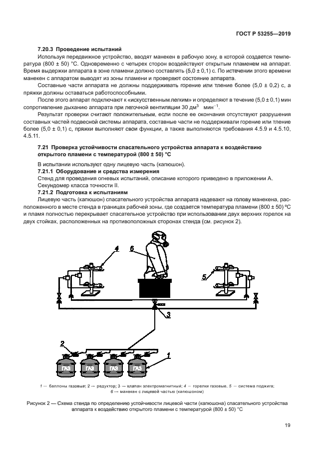 ГОСТ Р 53255-2019