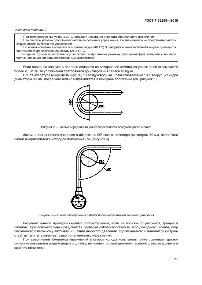 ГОСТ Р 53255-2019