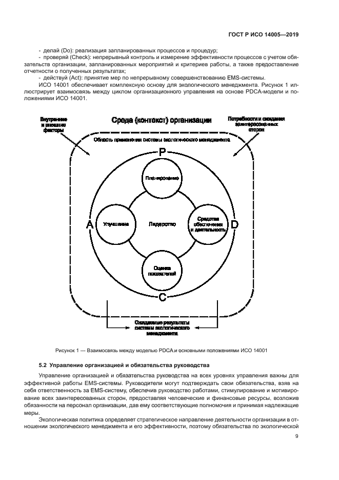 ГОСТ Р ИСО 14005-2019