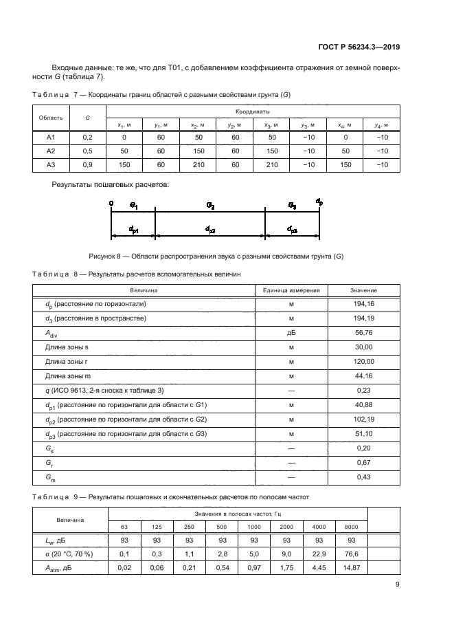 ГОСТ Р 56234.3-2019