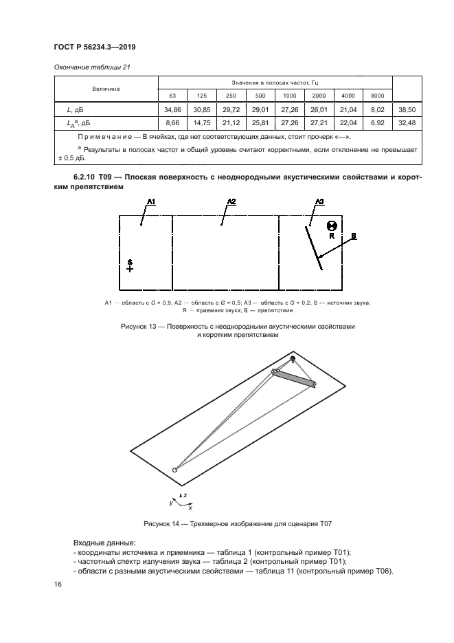 ГОСТ Р 56234.3-2019