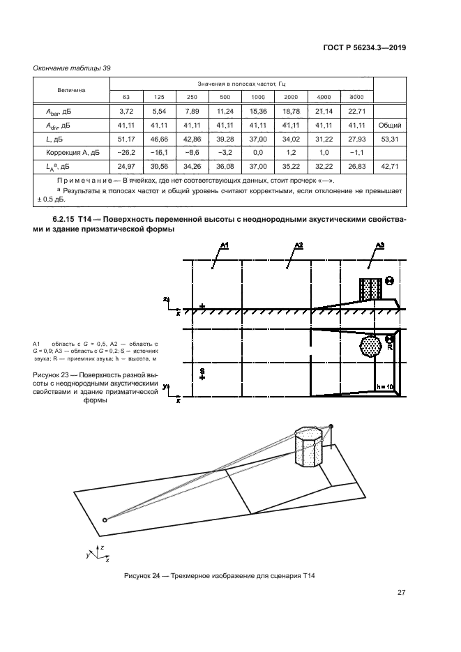 ГОСТ Р 56234.3-2019