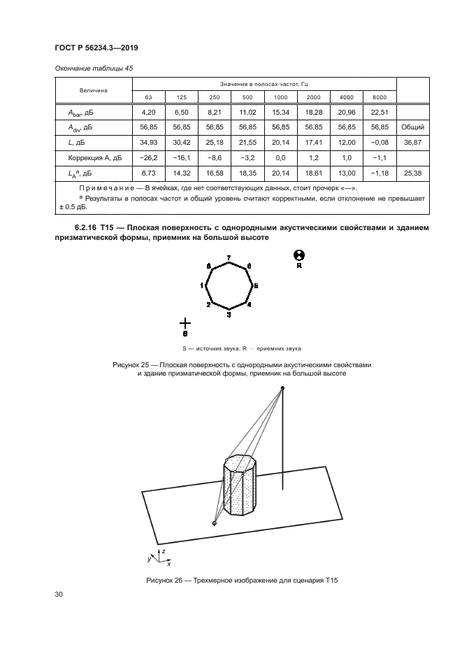 ГОСТ Р 56234.3-2019