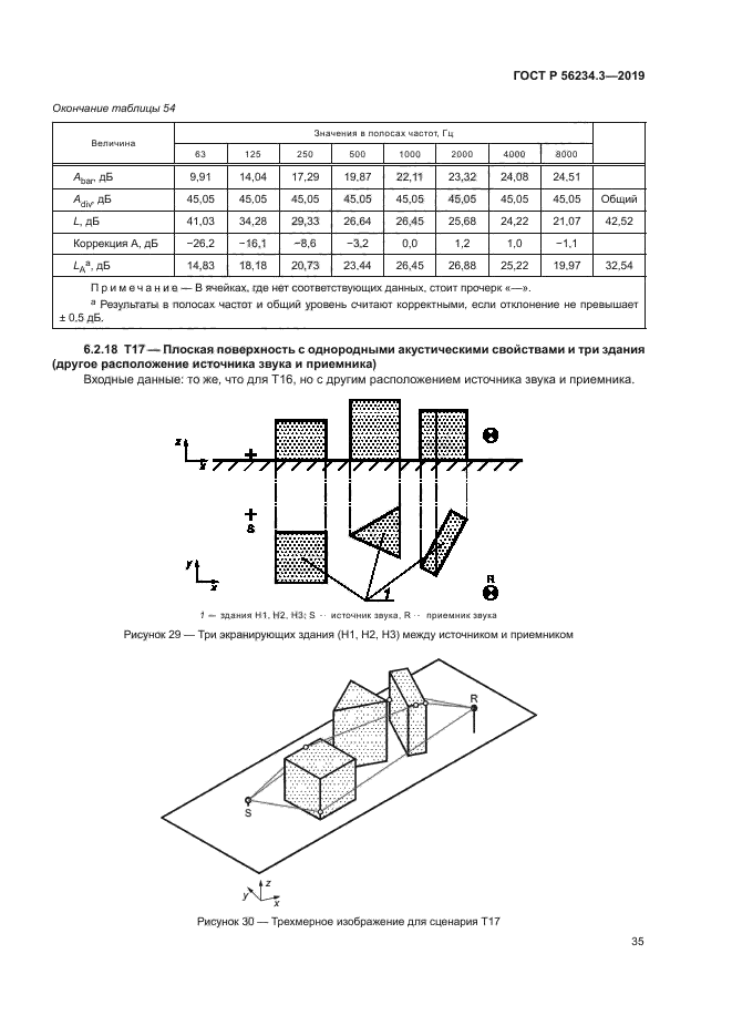 ГОСТ Р 56234.3-2019