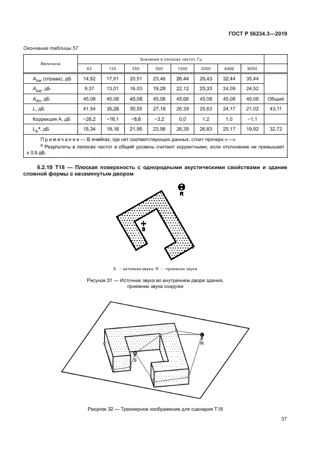 ГОСТ Р 56234.3-2019