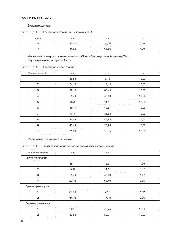 ГОСТ Р 56234.3-2019