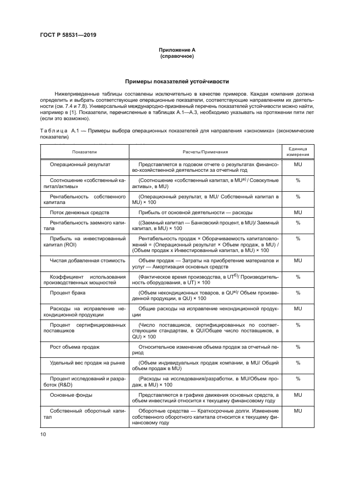 ГОСТ Р 58531-2019