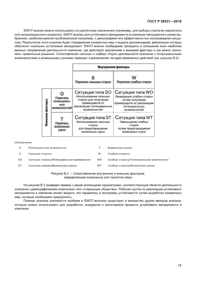 ГОСТ Р 58531-2019