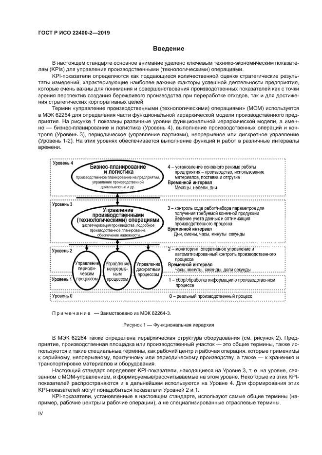 ГОСТ Р ИСО 22400-2-2019