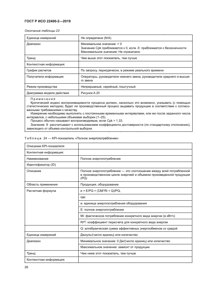 ГОСТ Р ИСО 22400-2-2019