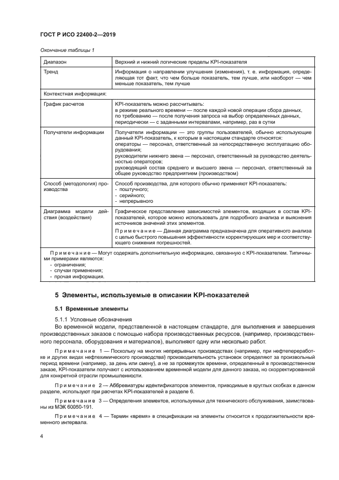 ГОСТ Р ИСО 22400-2-2019