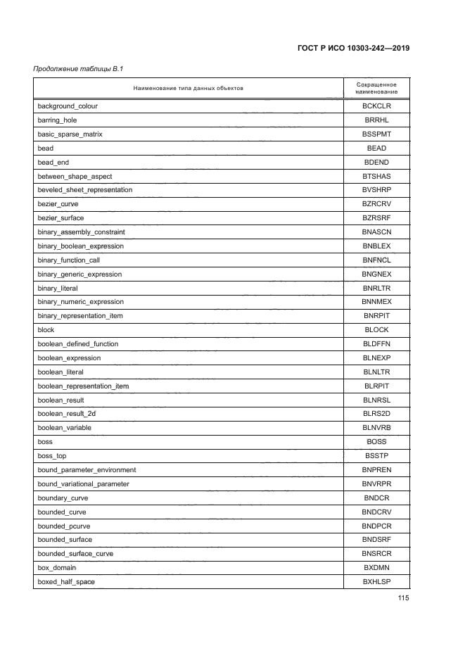 ГОСТ Р ИСО 10303-242-2019