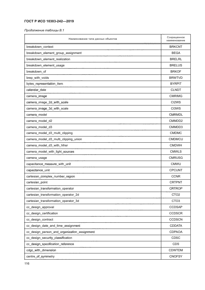 ГОСТ Р ИСО 10303-242-2019