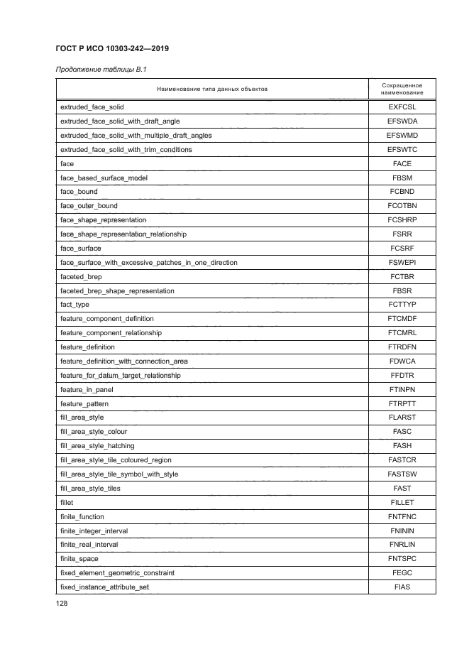 ГОСТ Р ИСО 10303-242-2019