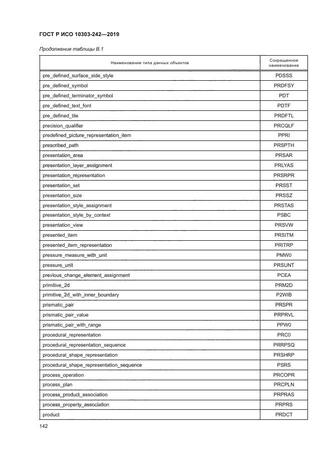 ГОСТ Р ИСО 10303-242-2019